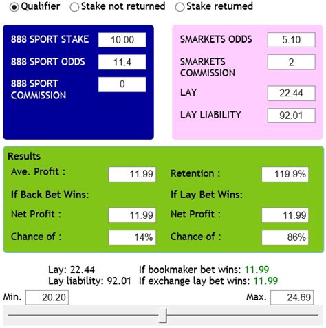 888sport enhanced odds|Enhanced Odds Betting .